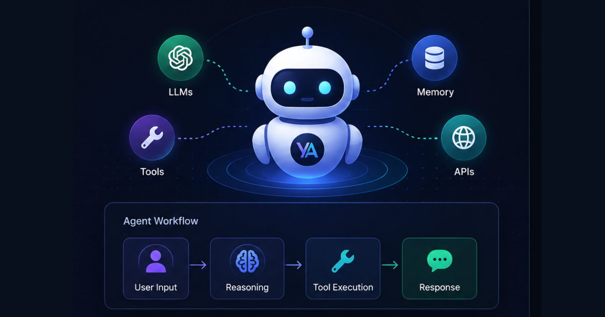 YoAIAgent – Open Source AI Agent Framework